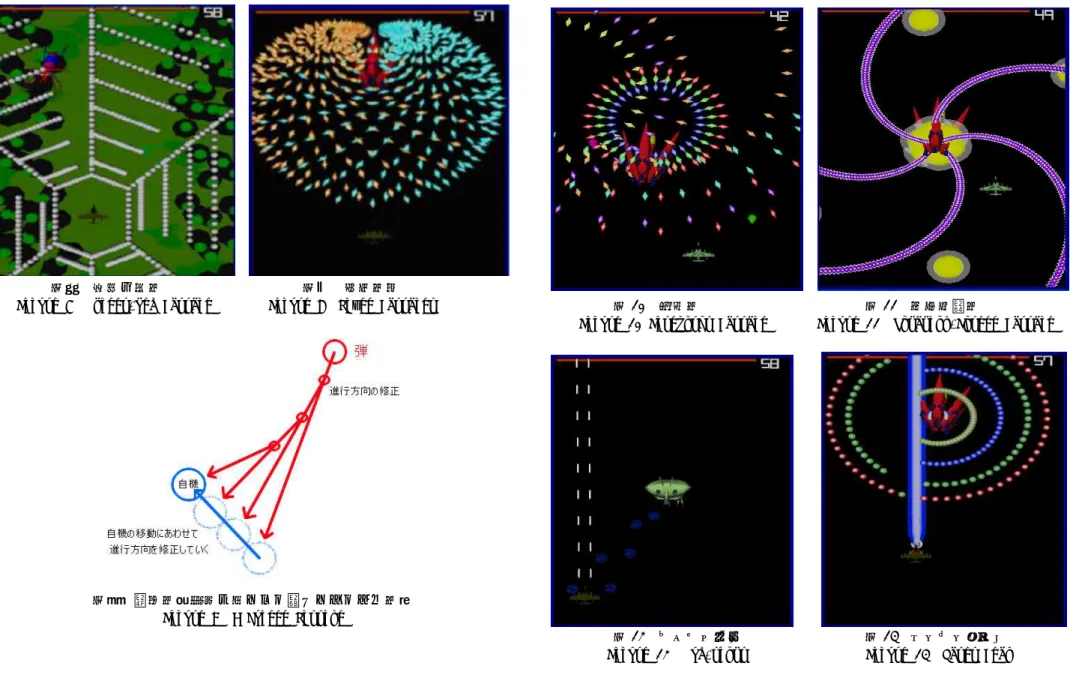 図 10  花火弾  図 11  強制回転弾 