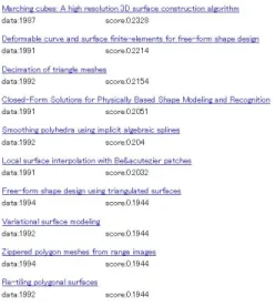 図 3 “3D content-based search using sketches” の HITS による解析結果