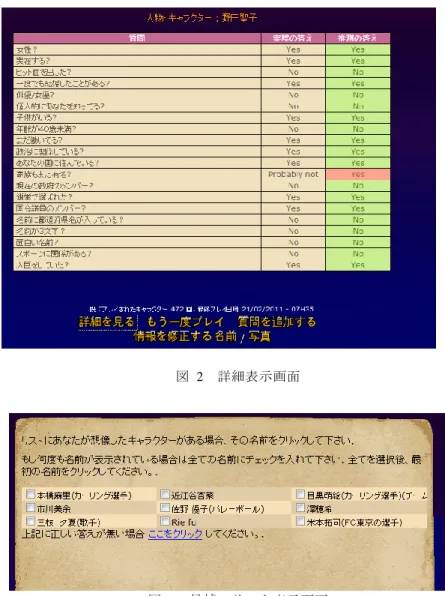 図  1  Akinator の画面  単にゲームだけであっても、質問を繰り返すことで情報を絞り込むことが可能であ る。といった学習になる。しかし、このサイトでは、正解の後に、 「詳細」を選ぶこと で、質問や自分の解答を振り返ることが可能である。  また、このときに、推測の答えも一緒に表示される。  答えがでるまでに多くの回数が必要であった場合、 「自分の解答」と「推測の答え」 の違いを検討することもできる。  (1)  学習するデータベース    Akinator の特徴は、このデータベースに対して、プレ
