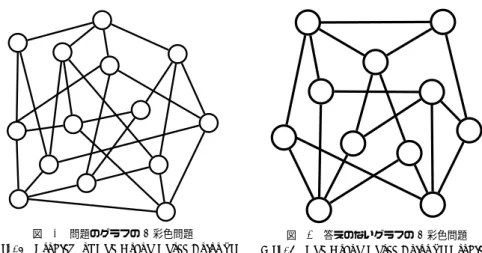Fig. 13 A Sample of The Three Coloring Problem