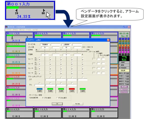 表 示 機 能 7 ■アラーム設定画面の表示 ペンデータをクリックすると、アラーム設定画面が表示され、その場でアラーム設定を変更することができます。 アナログ入力データチャネルのリミット値を逐次変更する場合に便利です。  5□U、R3-WTU の力率（PF）データの表示について  力率データをオーバービュー画面で表示した場合、他のアナログデータの表示とは異なります。  力率データは、画面では目盛左端を-1.0、中央を 1.0、右端を-1.0 として表現します。下図のように、5□U の 力率データと位相ずれ方