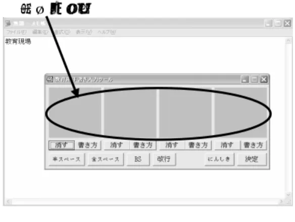 図 3  教育用手書き日本語入力ツール  図 4  認識結果の表示 図 5  認識結果の訂正  文字を書き間違えた場合には，枠内で右タップ 操作を行うか， 「消すボタン」を押すことで書き入 れた文字を消去し，再度書き直すことができる． また， 「にんしきボタン」や「決定ボタン」を押す ことで，強制的に文字の認識をしたり，各ソフト ウェアへ認識結果を入力したりすることができる．4.3 教育的に望ましくない部分の指摘本ツールでは，複数の画が続けて書かれている場合，または，筆順が間違って書かれている場合など，教育