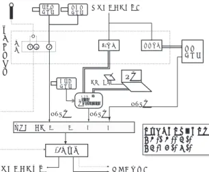 図 7 Proposed lecture room schematic