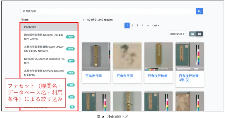 図 2 検索画面 [23]