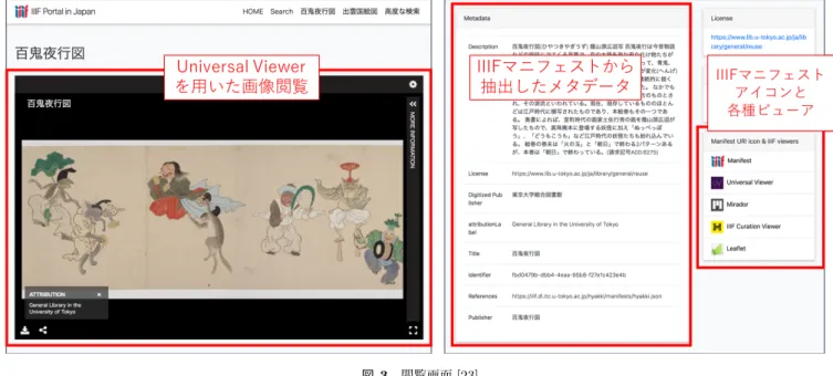 図 3 閲覧画面 [23]