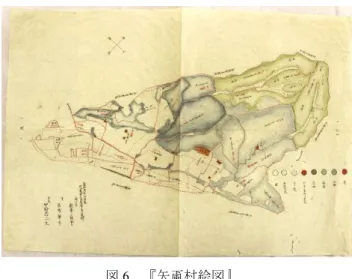 図 6  『矢颪村絵図』 
