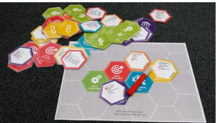 図 9 Future Museum Experience Design game [18]  上に生成した博物館において，自分だけでなく同時に体験 している他の鑑賞者をリアルタイムで VR 空間上に表示す るシステム [17] である．これまで個々人が別々に体験する に留まっていた VR での鑑賞を他者と同時に行なうことで， その体験を共有し，鑑賞者同士で交流することができる． このように，デジタル技術の発展により他者の体験に視 点を広げ，他者の体験を共有し，リアルタイムで他者と交 流することが可能となった