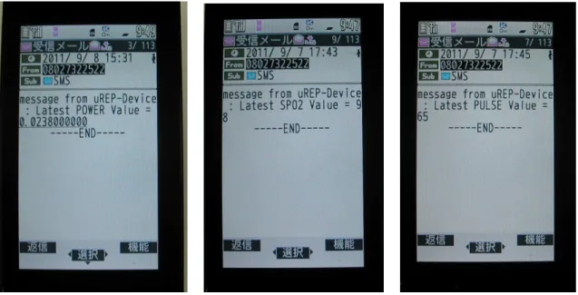 図 2-13 携帯電話の画面（左から電力使用量、SPO2(血中酸素濃度)、心拍数）