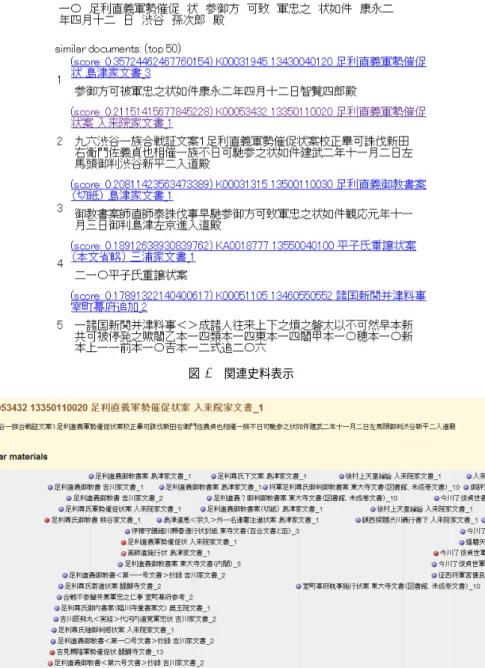 図 6 関連史料表示 図 7 タイムライン表示 無い． 単語分割の他の例を図 8 に示す．図 1 においても共通 して，日付部分の単語分割は， “ 日 ” や元号の直後がうまく 分割できない場合もあるが，総じて満足できる結果である と思われる．また，人名や地名も，辞書を用いていないの にもかかわらず，分割できていると思われる．さらに， “如件” のような常套句も問題なく分割できていた．ただし，人名の直後に“申”が出現した場合，人名と連結してしまい，うまく分割できていない．また，“地頭”や“公文”の直後に“職