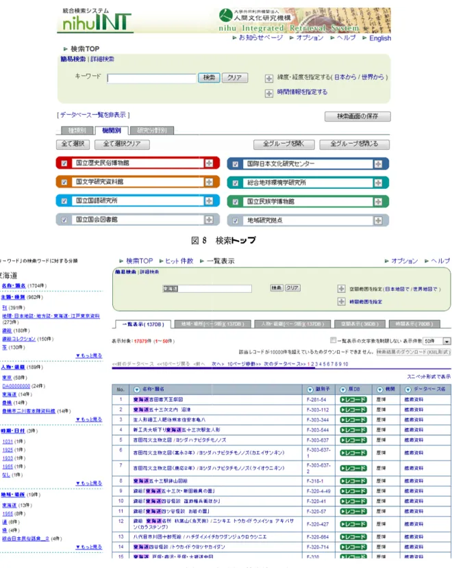 図 8 検索トップ