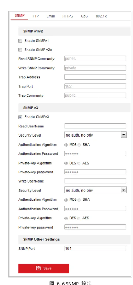 図  6–6 SNMP  設定 