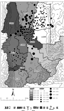 Figure 2 The Distribution of Land Tax Ratios and Parameters. 