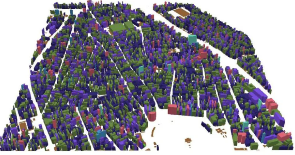 図  3  フォーコー地区における建物の 3 次元分布図  図  4  ハノイにおけるボーリングの分布図（左）とデータの表示例（右）  Model ）を作成し，現在のハノイの微細な地形起伏を表現した．この DEM の作成方法に関しては，4で述べる．作成されたDEM は現在のハノイの地形を知るだけでなく，これまでの都市変容や今後の都市形成を考える上で最も重要なデータとなる（桜井ほか，2007）．「地下」の情報としては，ハノイ鉱山地質大学と共同で収集したハノイ全域の地質ボーリングデータを用いて，地質構造の推定を