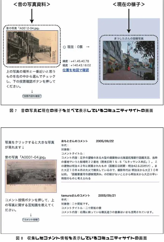 図 8  収 集 し た コ メ ン ト 情 報 を 表 示 し て い る コ ミ ュ ニ テ ィ サ イ ト の 画 面