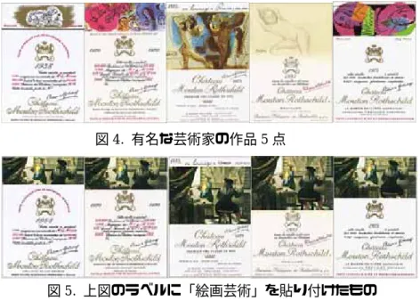 図 5.  上図のラベルに「絵画芸術」を貼り付けたもの  次に、その「絵画 術家作品との比 較 ．2．フェルメール作品を用いた商業デザインによる 6 枚比較分析実験  少女の服の色を イ 芸術」を用いた最適なラベルと、上図の 5 点の有名芸 実験の結果、フェルメール「絵画芸術」を用いたラベルが最も高い評価値を得た。次に、このラベルを用いた比較分析実験を行った。 5  この実験は、「絵画芸術」と「修正を行った作品」のモデルとなっている
