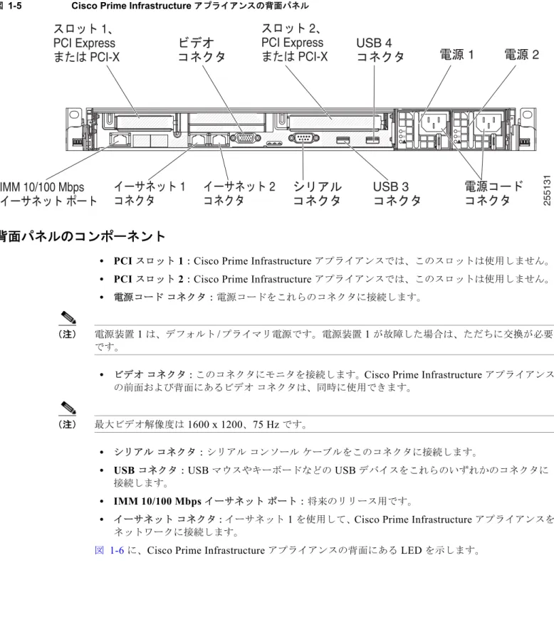 図 1-6  に、 Cisco Prime Infrastructure  アプライアンスの背面にある  LED  を示します。