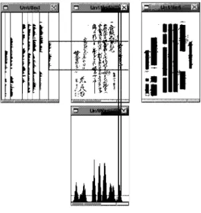図 ヒストグラムによる抽出範囲選択 図 文字列の抽出個所及び標題抽出結果 通常は、認識過程の終了後の後処理で整合性が チェックされる こうした従来型の認識プロセスにおいて，人間の文字 認識プロセスに近いモデル化が可能かどうかを検討し た ．具体的には， 各文字パターンのサイズなどの特徴が失われない 方法 辞書検索時にサイズ等のパラメタが指定できる 後処理から認識へバックトラックする機能 文字切出しと認識の同時処理がおこなわれる方法 などを検討する必要がある． 以下に示す文字認識の実験では，上記の につい て