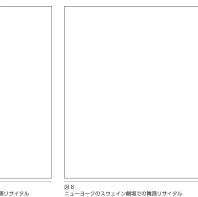 図 7 ニューヨークのスウェイン劇場での舞踊リサイタル