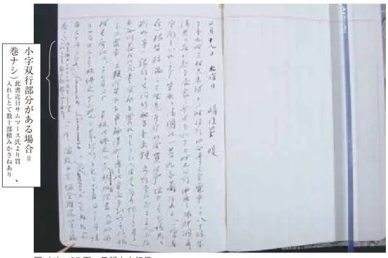 図 絵 な ど の あ る 場 合 ＝複写して該当箇所に貼 り