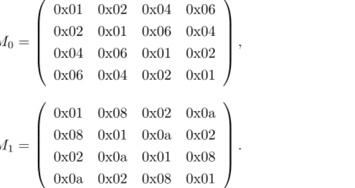 図 2.1 に CLEFIA のデータ攪拌部を示す。CLEFIA は 4 系列の一般化 Feistel 構造で、1 ラウン ドで F 0 及び F 1 の 2 種類の F 関数が並列に配置されている。CLEFIA のデータ攪拌部では 128bit の平文 X 0 (0) ∥ X 1 (0) ∥ X 2 (0) ∥ X 3 (0) と 32bit のラウンド鍵 2r 個（RK 0 , · · · , RK 2r −1 ）及びホワイ トニング鍵 4 個（WK 0 , · · · , WK 3 ）から 128bi