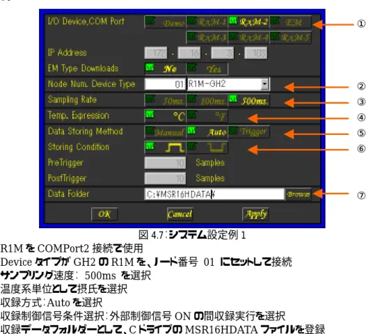 図 4.6: 目的フォルダーに行きつく  ①  System ボタンをクリック  ② システム設定画面が表示される  ③  Browse ボタンをクリック  ④ ブラウザ画面が表示される  ⑤ 所定フォルダ名を選択・ダブルクリック、続いて開く  ボタンをクリック  ⑥ 元の画面に戻って、選択したフォルダーが Data Folder 欄に表示されていることを確認した上 で、Ok ボタンをクリック  4.4
