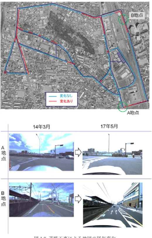 図 1.8  道路工事による地図の経年変化 