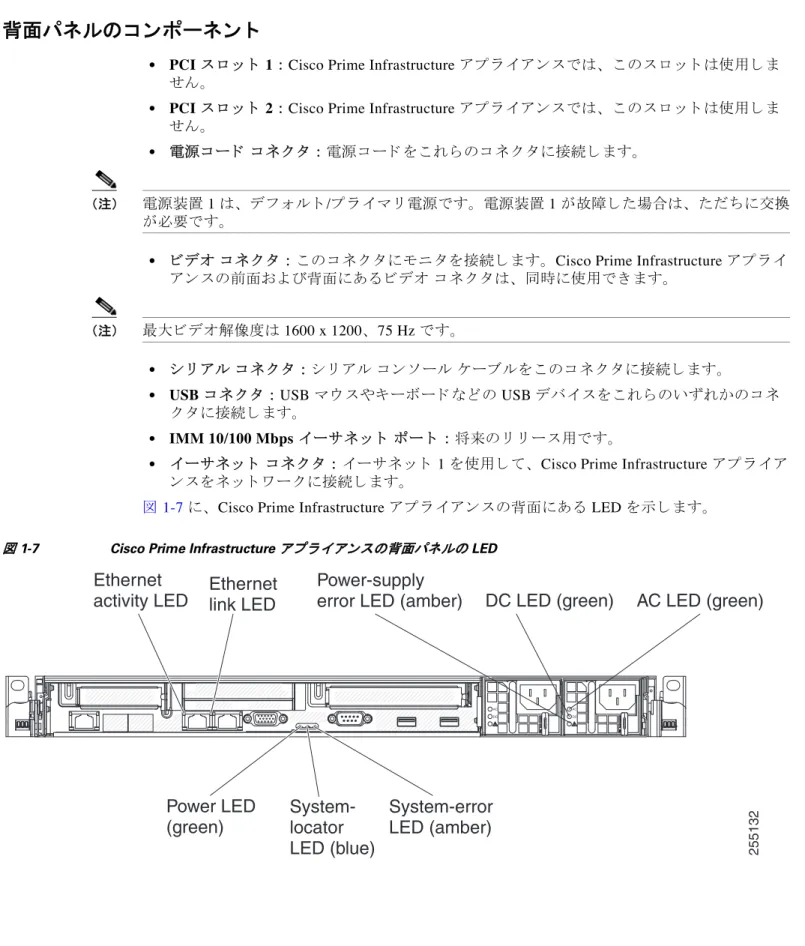 図 1-7 に、 Cisco Prime Infrastructure ア プ ラ イ ア ン ス の背面に あ る  LED を示 し ま す。