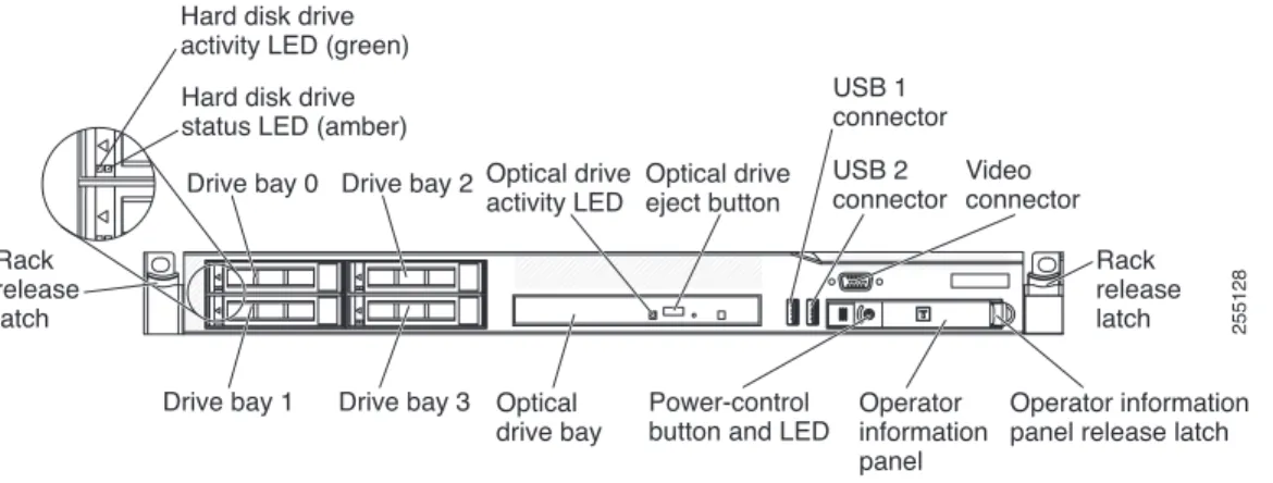 図  1 Cisco Prime Infrastructure  ア プ ラ イ ア ン ス