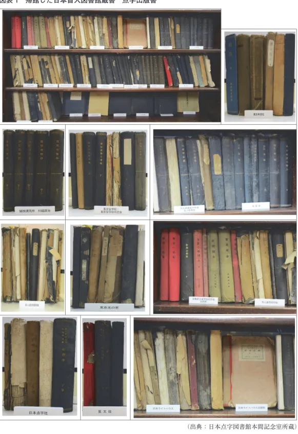 図表 1 帰館した日本盲人図書館蔵書 点字出版書 （出典：日本点字図書館本間記念室所蔵）