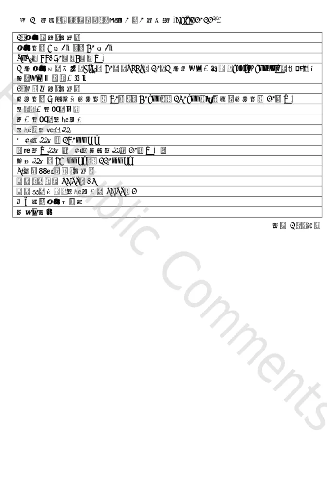 表 2  早期リハビリテーション実施中の中止基準 (Adler 2012 1) )  1）呼吸状態（指標） 