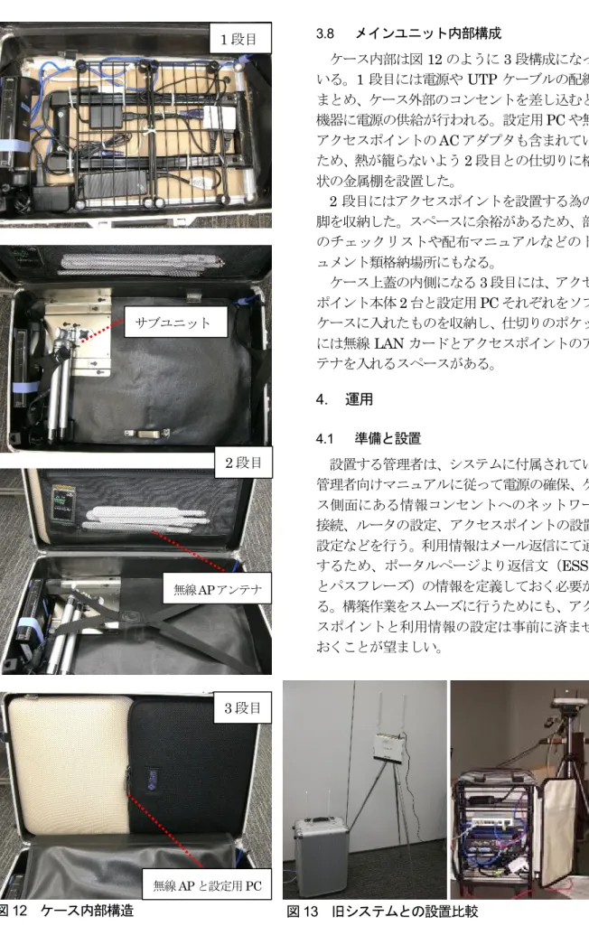 図 12  ケース内部構造  いる。1 段目には電源や UTP ケーブルの配線をまとめ、ケース外部のコンセントを差し込むと各機器に電源の供給が行われる。設定用PC や無線アクセスポイントの AC アダプタも含まれているため、熱が籠らないよう2 段目との仕切りに格子状の金属棚を設置した。 2 段目にはアクセスポイントを設置する為の三脚を収納した。スペースに余裕があるため、部材のチェックリストや配布マニュアルなどのドキュメント類格納場所にもなる。 ケース上蓋の内側になる3 段目には、アクセスポイント本体2 台と