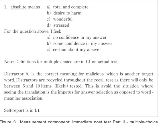 Figure  3 Measurement  component:  Immediate  post  test  Part  II  - multiple-choice  Recall test extract and self-report１.  absolute means  a）total and completeb）desire to harmc）wonderfuld）stressedFor the question above, I feel: a）no confidence in my ans