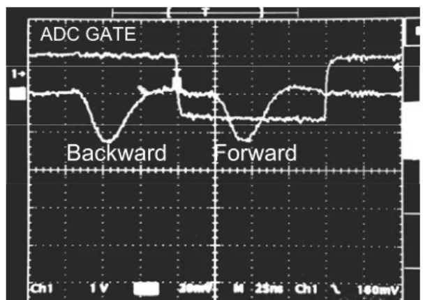 Figure 3 shows comparisons of electron temperatures and  densities for a spatial point obtained from the backward and  forward scattering measurements