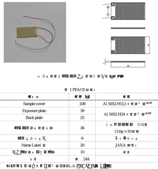 図 3  圧電素子サンプルの外観（左）と概形（右）  表 1 PEACE 構成品  部品名  質量  [g]  概要  Sample cover  108  Al 5052-H112 +  表面処理 ※ １ Exposure plate  39  Al 5052-H34 +  表面処理 ※ １ Back plate  25  サンプル（圧電素子）  36  富士セラミクス  C-6 製  (3.6g × 10 枚）  ボルト,ナットなど  6  ロックナット 