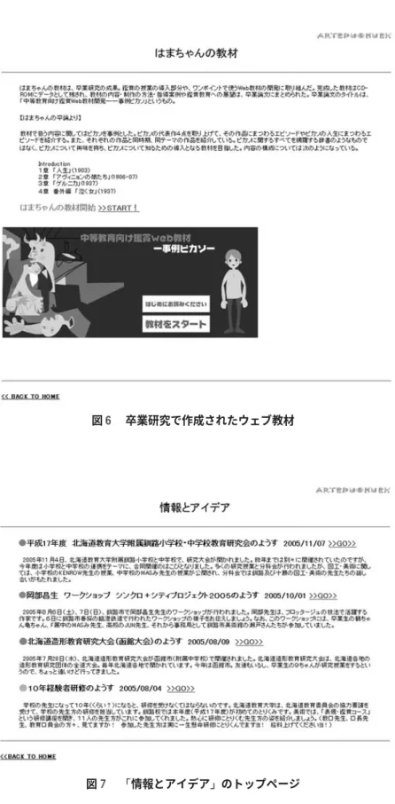 図 卒業研究で作成されたウェブ教材