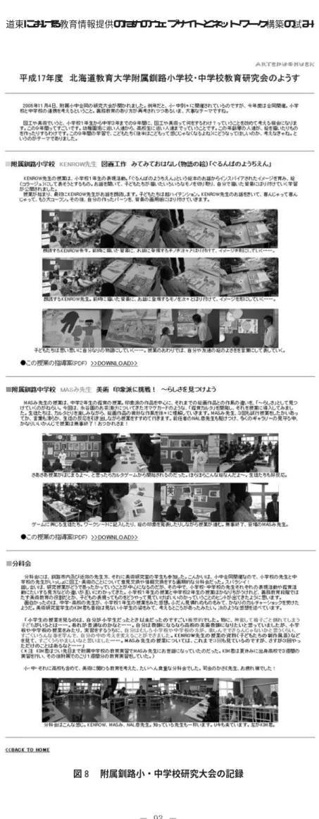図 附属釧路小・中学校研究大会の記録