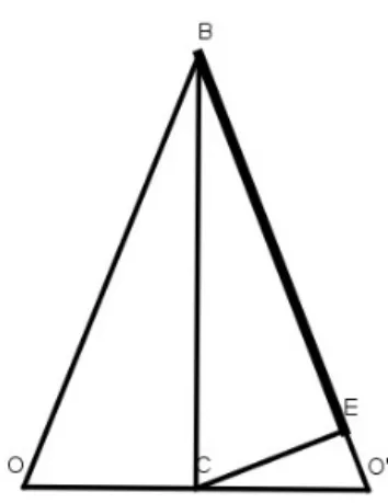 Figure 4: The contracted length L/γ is depicted by the thick line. From the point C (the center of the base OO  ) a line is drawn orthogonal to the segment BO  