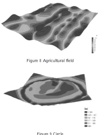 Figure 4 shows the original image of JERS-1/SAR before image processing, while Figure 5 shows the  re-versal image of JERS-1/SAR after image processing.
