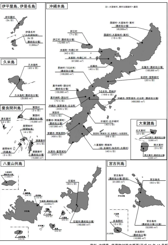 図 3-1-14  沖縄県 処理施設 整 状況 成 26 3
