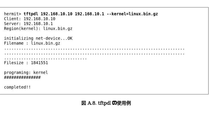 図 A.6. erase の使用例 A.5. tftpdl TFTP プロトコルを使用して TFTP サーバーからファイルをダウンロードし、フラッシュメモリの書き 換えを行うコマンドです。 構文：tftpdl [クライアント IP アドレス] [サーバー IP アドレス] [オプション]..