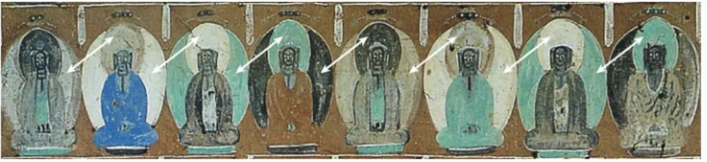 図 7 千仏図「連続型」頭光・身光の配色（第 257 窟西壁）