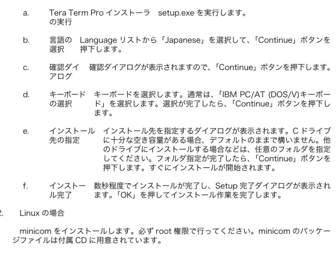 図 1.3 minicom のインストール