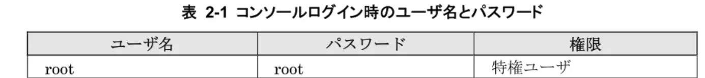 図 2-3 ログアウト 