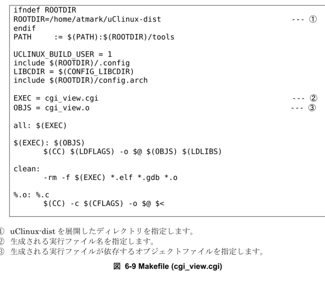 図  6-11 make の実行 (cgi_view.cgi) [PC ~]$ cd cgi 