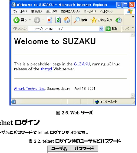 図 2.6. Web サーバ 2.7. telnet ログイン 次のユーザ名とパスワードで telnet ログインが可能です。 表 2.2. telnet ログイン時のユーザ名とパスワード ユーザ名 パスワード root root [PC ~]$ telnet 192.168.1.100 Trying 192.168.1.100… Connected to 192.168.1.100