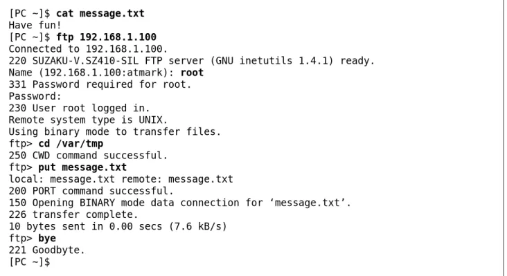 表 2.3. FTP のユーザ名とパスワード