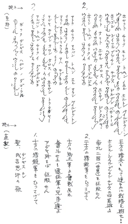 図 8　「聖，成吉思汗の歌」の歌詞（北川昌氏提供）