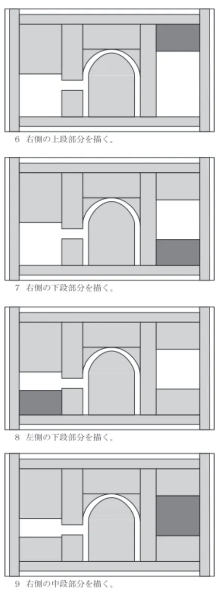図 4　女神儀礼用染色布（間仕切り用）の図像を描く順番（筆者作成）
