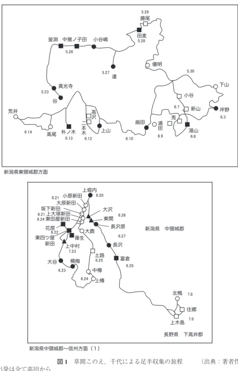 図 1　草間このえ，千代による足半収集の旅程 （出典：著者作成）