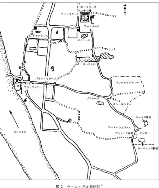 図 2  ラームナガル概略図 6）